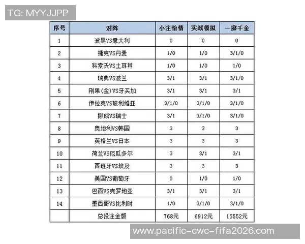 足球亚盘口解析与投注策略提升你的胜率和乐趣 足球亚盘口解析与投注策略提升你的胜率和乐趣